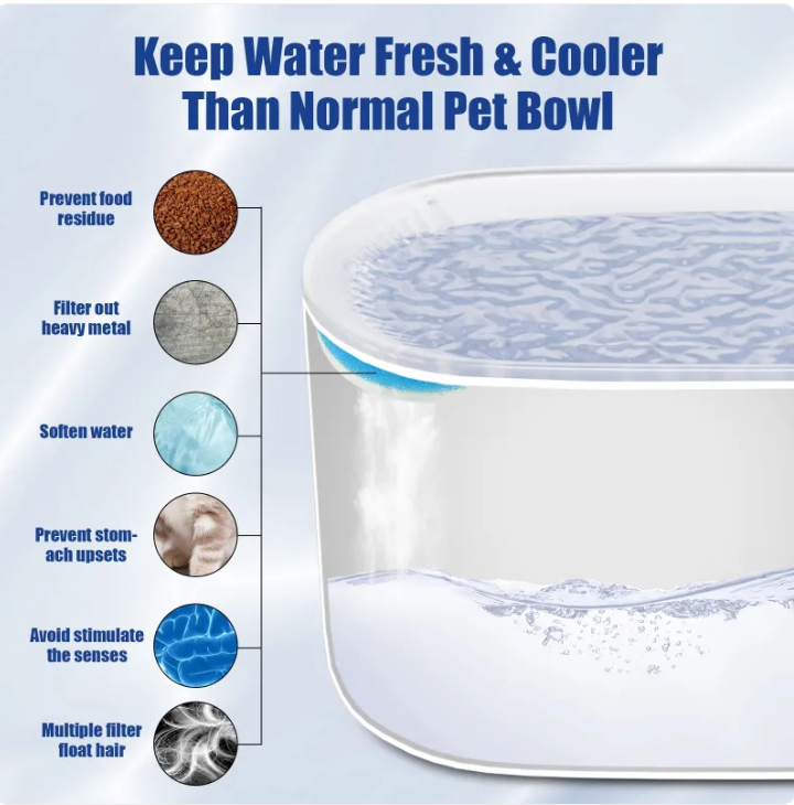 AquaPaws 3L Cat Water Fountain — Silent LED Filtered Dispenser