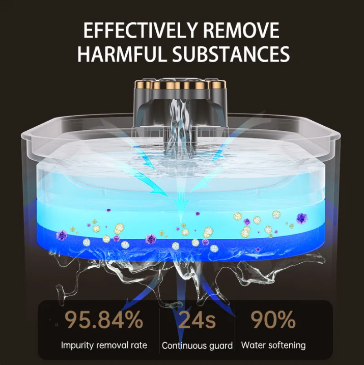 AquaPaws 3L Cat Water Fountain — Silent LED Filtered Dispenser